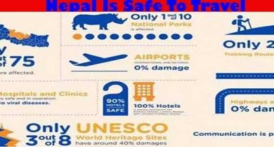 Is-Nepal-Safe-To-Travel 