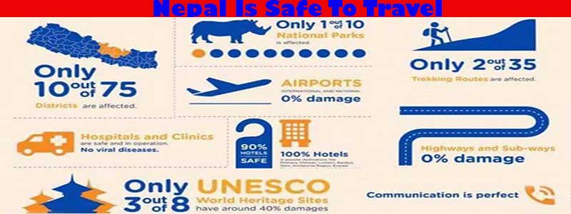 Is-Nepal-Safe-To-Travel 