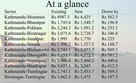 Nepal-Airfares.jpg